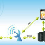 gps tracking a phone